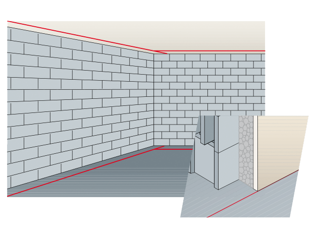 Posez facilement un panneau de doublage isolant