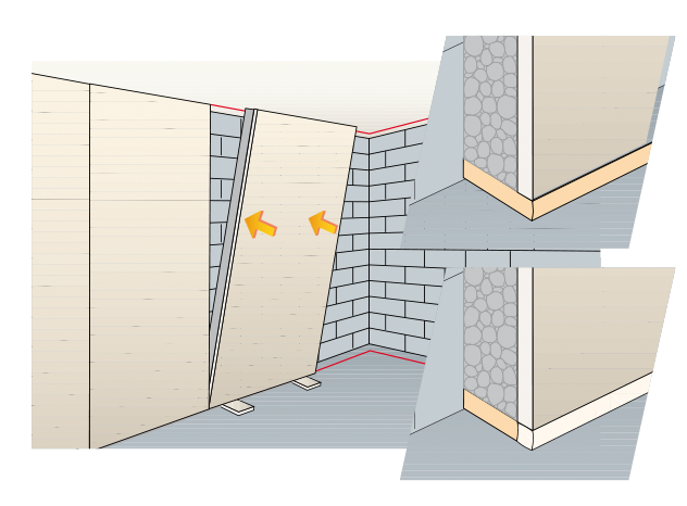Posez facilement un panneau de doublage isolant