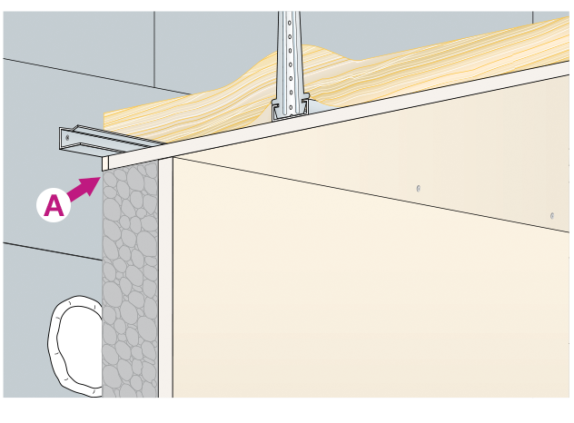 Posez facilement un panneau de doublage isolant